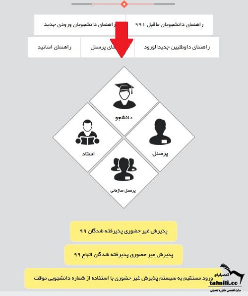 ورود به سامانه آموزشیار برای پرداخت شهریه